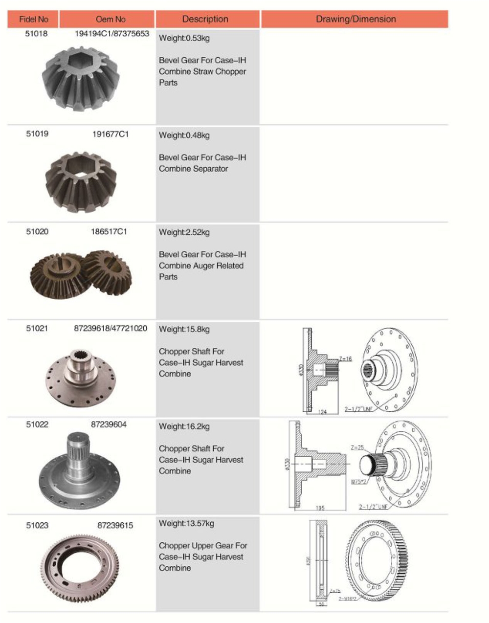 87239615 Competitive Price Agricultural Spare Parts Chopper Upper Gear for Case-IH Sugar Harvest Combine