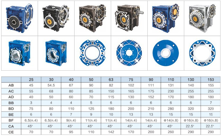 Factory Price NMRV 40 Nmrv030 Worm Gearbox NMRV Motor Speed Reducer