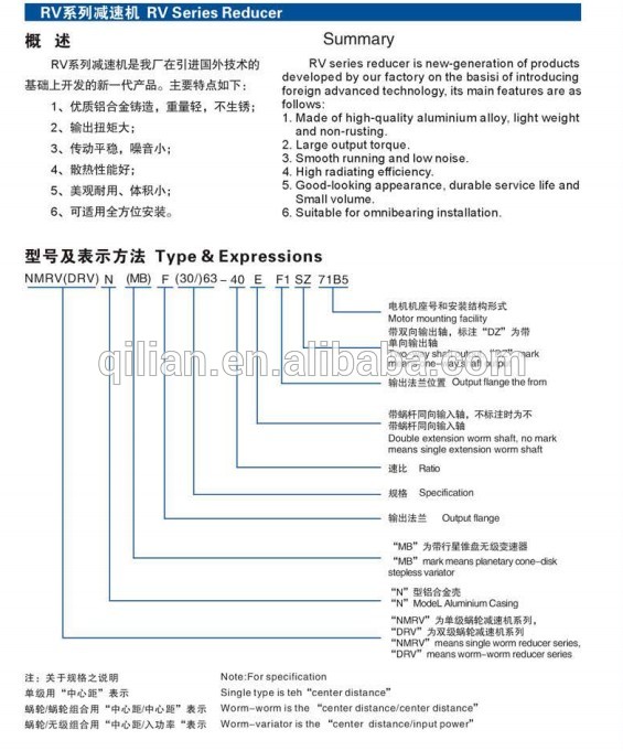 NMRV Series 1 50 Ratio Speed Reducer Gearbox Worm Gear Reducer Power Transmission Reduction Gearbox