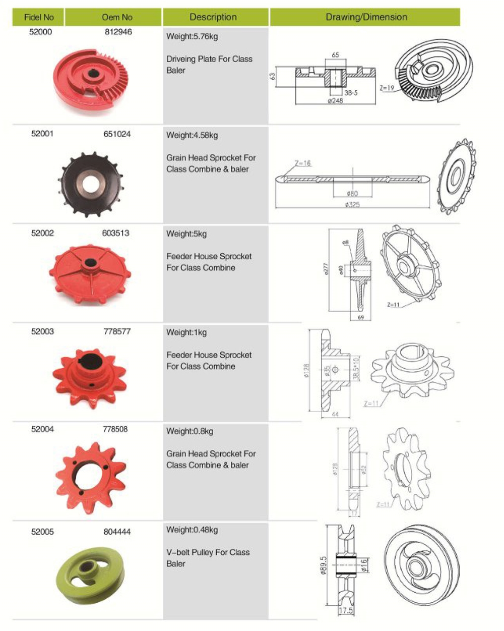 804444 Agricultural Spare Parts V-belt Pulley for Class Baler