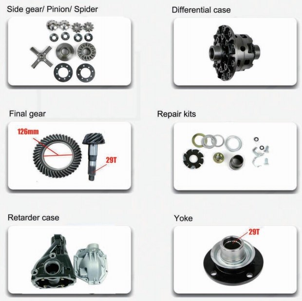 Front Differential Parts Accessories Fit for Toyota  Land Cruiser FZJ100 With Side Final Gear Pinion Spider Retarder Case Yoke
