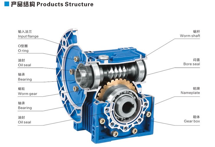 NMRV Series 1 50 Ratio Speed Reducer Gearbox Worm Gear Reducer Power Transmission Reduction Gearbox