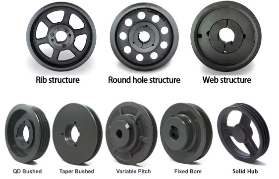 Grooved Sheave Wheel Aluminum Plastic Taper Lock Bush Idler Flat Poly V Belt Adjustable Crankshaft Spinning Timing Pulley