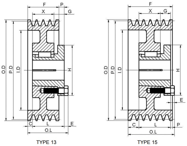 American Standard 5V Series Cast Iron Six-Groove Sheaves With Split Taper Bushings for 5V Belts