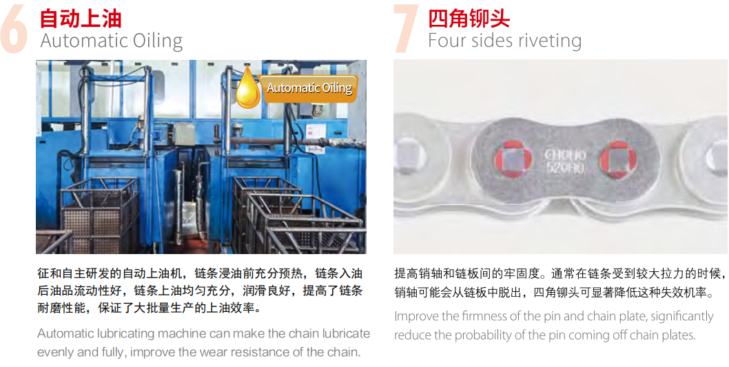 High Quality Agricultural Machinery Baling Machine Chains for sale
