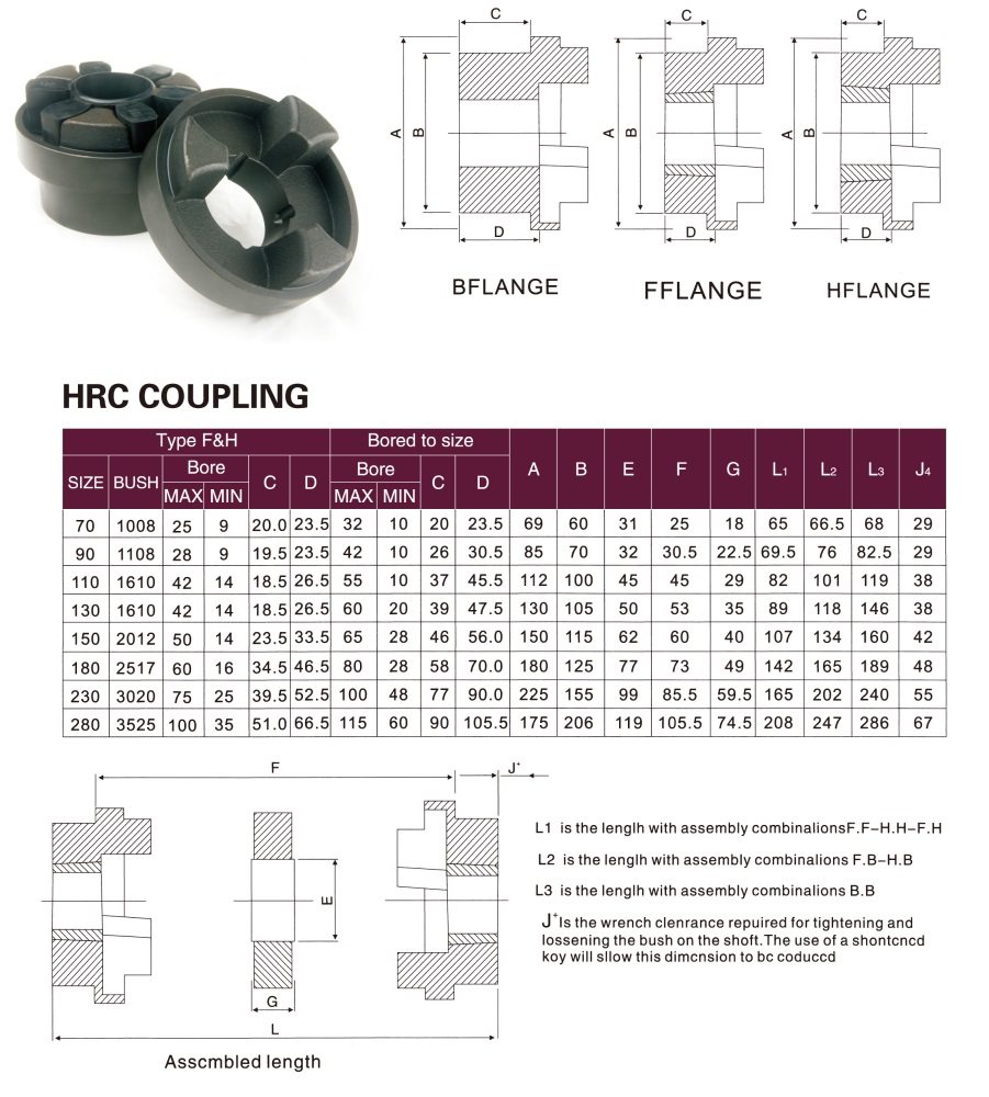 Standard or Custom FCL HRC NM GE L Type Shaft Coupling