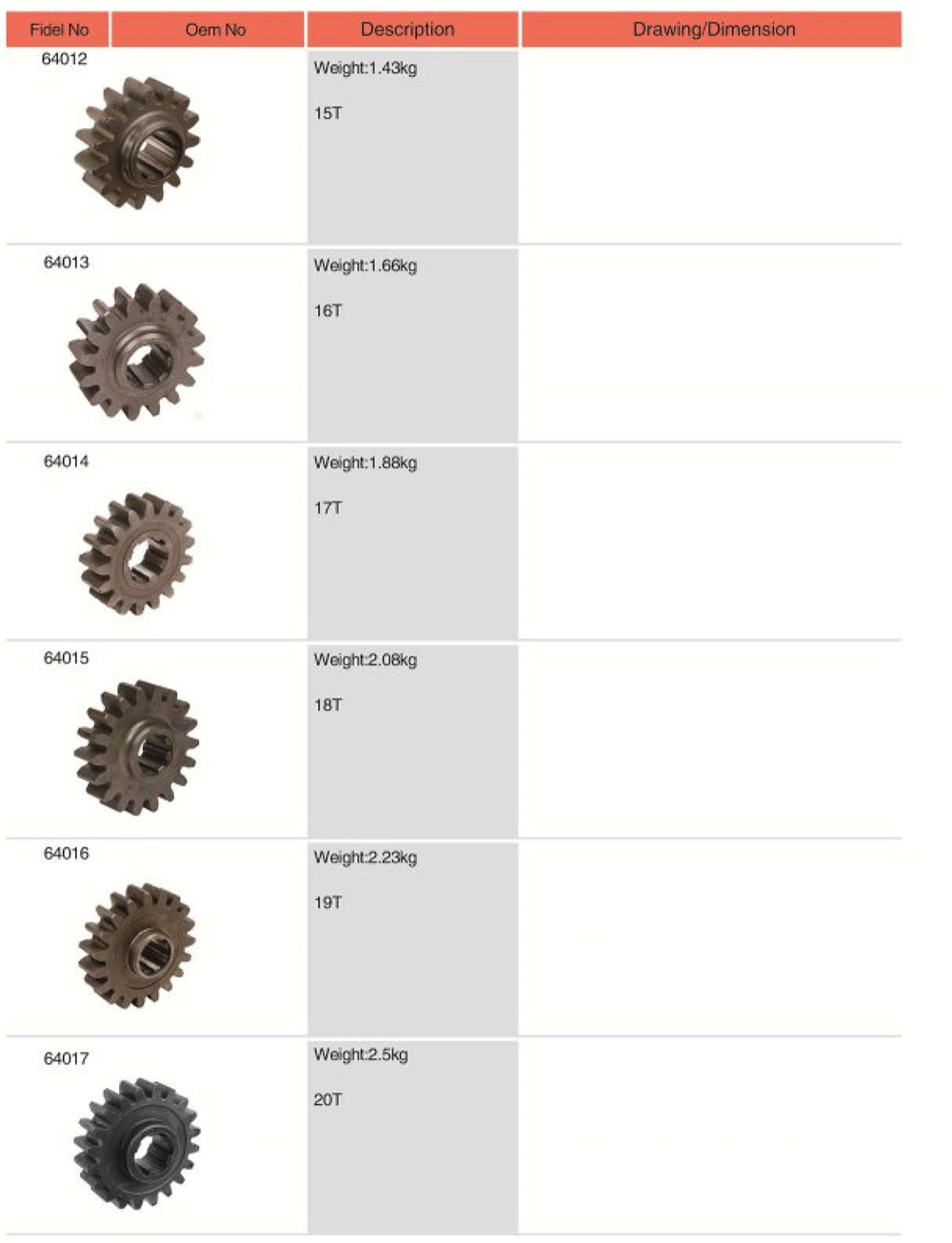 Agricultural Spare Parts 18T Gear
