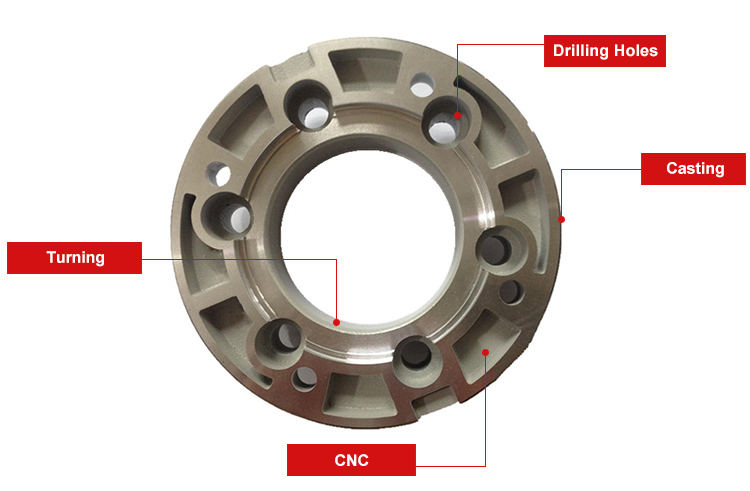 High Quality  Gear for Planetary Gear Box Gtj-024  China