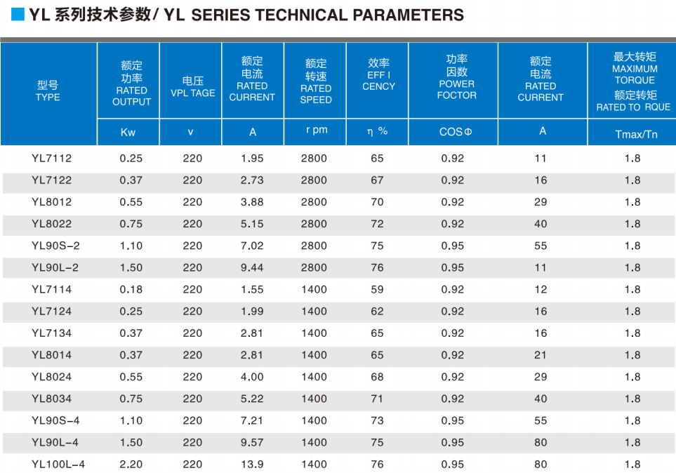 YL/ML Series Horizontal Aluminum Shell Single Phase Asynchronous Motor for Sale