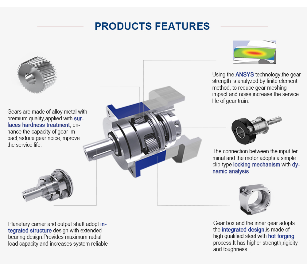 China Manufacturer Apex Dynamics Precision Nema 34 Nema Planetary Gearbox