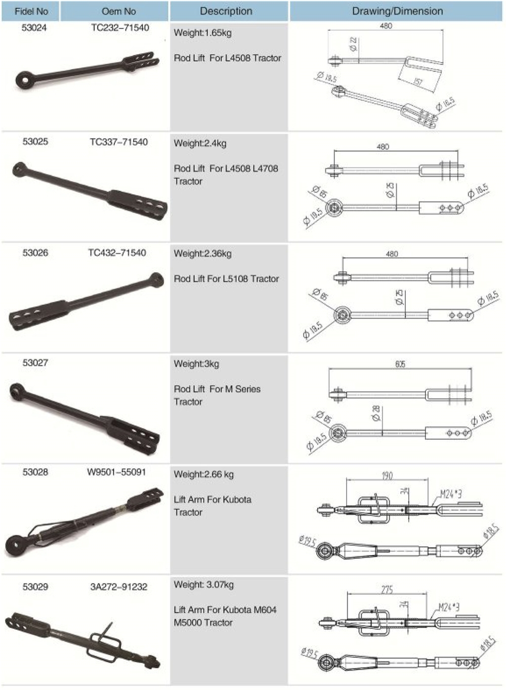 W9501-55091 Agricultural Spare Parts Lift Arm for Kubota Tractor