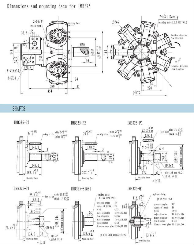 Pompa Motoru Omm High Rpm Type /connecting Flange for Motor and Pump Pompe Hydraulique