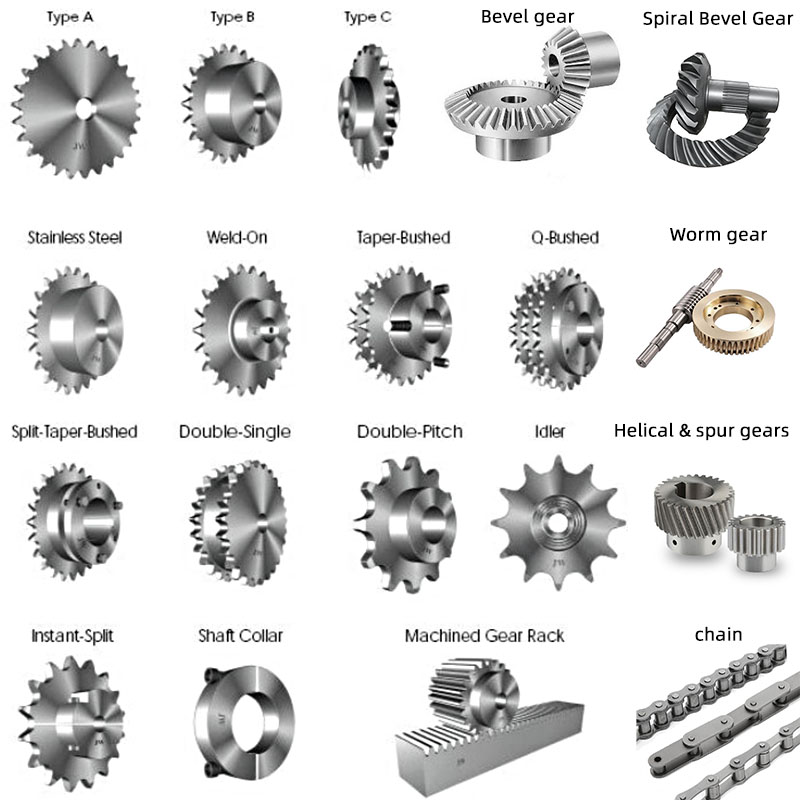 Stainless Steel Cast Iron Chain Plate Wheel Roller Drive Conveyor Plastic Finished Bore Idler Bushing Taper Lock Qd Sprocket