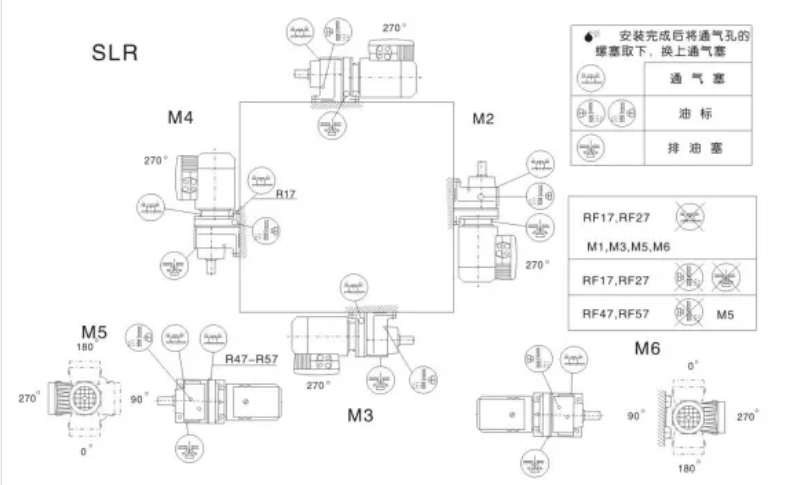S Series Solid Shaft Helical Worm Motor Reductor Reverse Trike Kit Gearbox for Agricultural Machinery  Small Gear Reducer