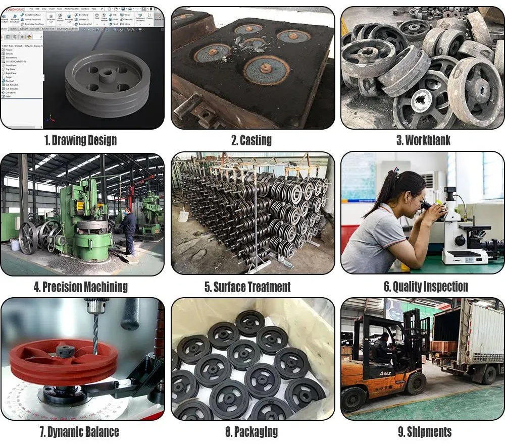 Hot Sale Quality 3V Series Cast Iron Four-Groove American Standard QD Sheaves for 3V Belts