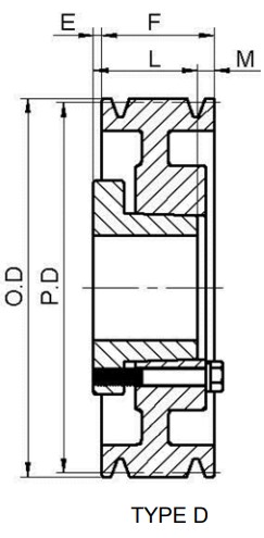Promotional Various American Standard Pulley 3V Series Cast Iron Ten-Groove QD Sheaves for 3V Belts