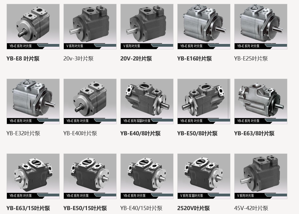 China Supplier Eaton Actuator Motoreaton Char-lynn Motorchar Lynn Eaton Hydraulic Motor