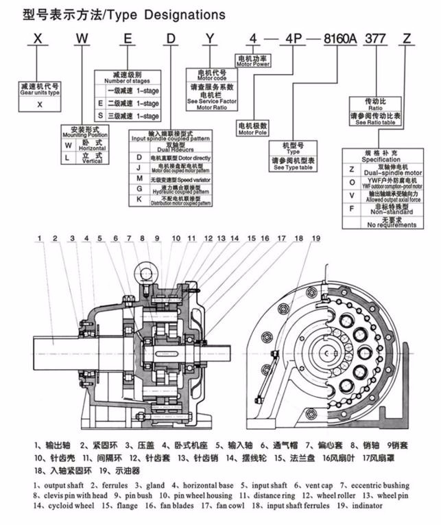 Cycloidal Gear Reducer Gearbox