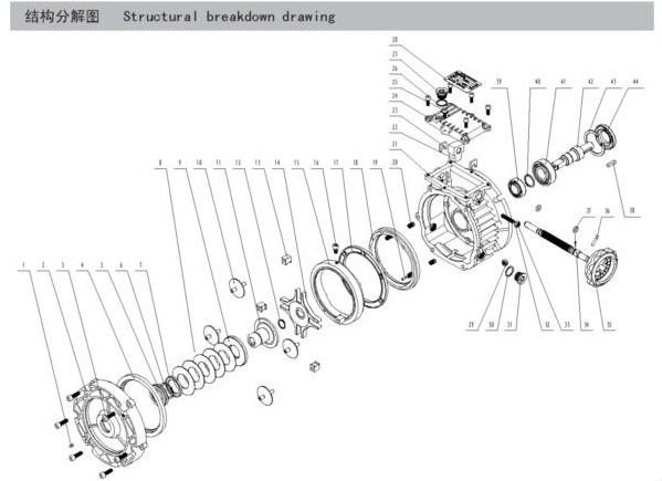 UDL Speed Variator With Motors