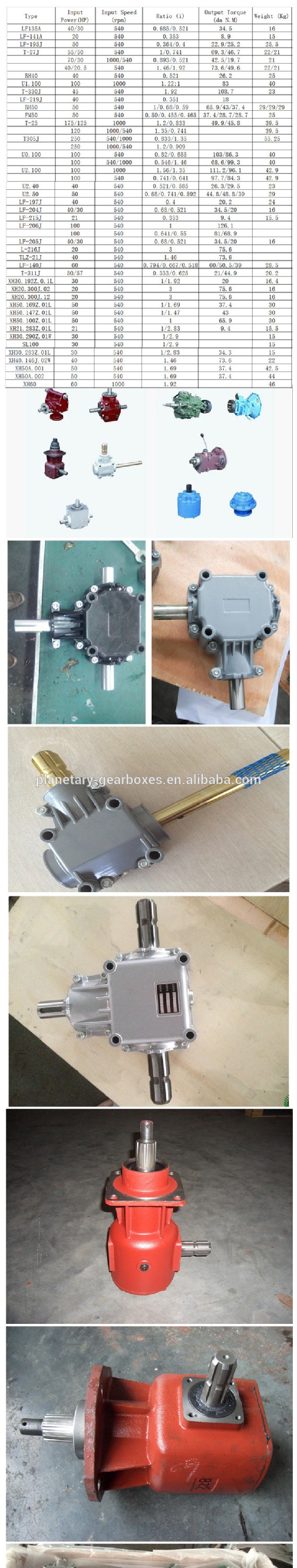 Gearbox for Agricultural Machinery Agricultural Gear Box