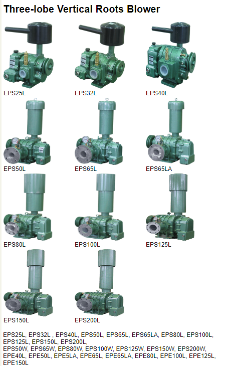 Three Lobe Vertical Roots Blower Vacuum Pumps
