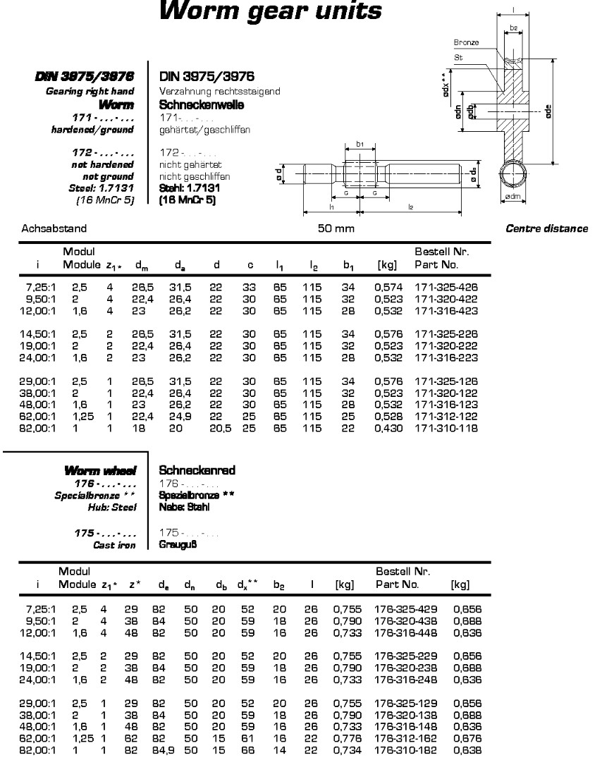 High Quality Worm Gears Worm Gear Wheel Worm Gear Units