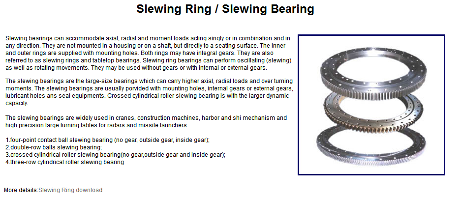 Slewing Bearing Slewing Ring
