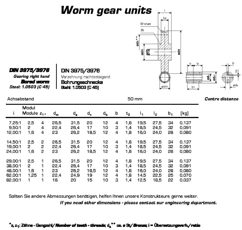 High Quality Worm Gears Worm Gear Wheel Worm Gear Units