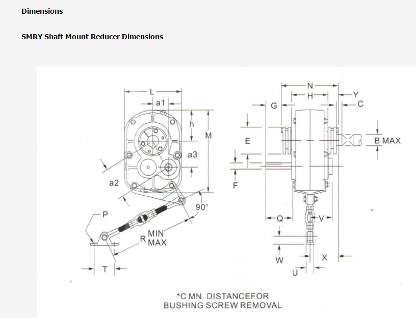 SMR SMRY Shaft Mounted Reducer Gearbox