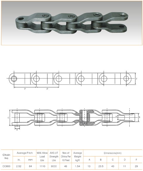CC600 Conveyor Chain CC 600 C2082H Stainless Steel Chain Casting Cast Iron Driver Roller Chains