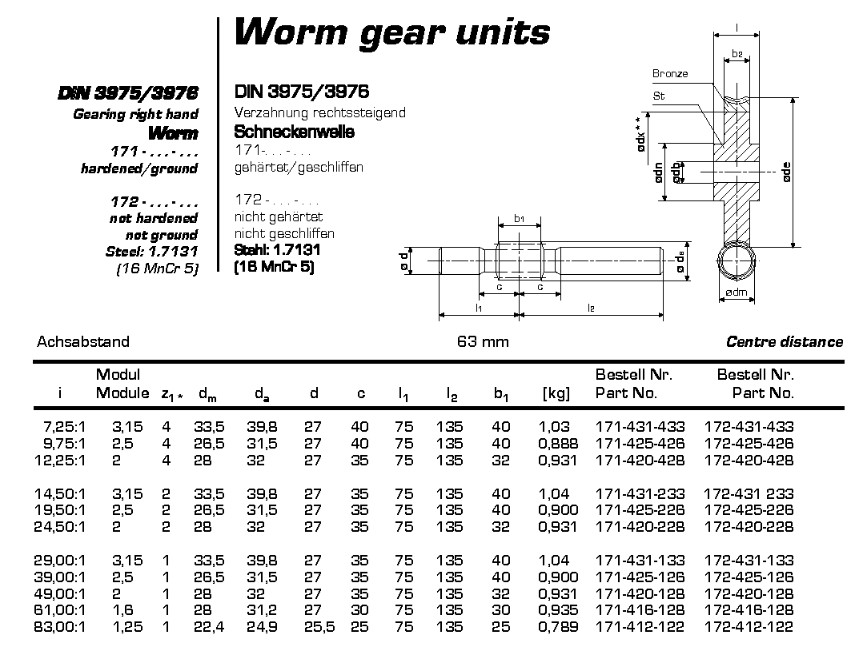 High Quality Worm Gears Worm Gear Wheel Worm Gear Units