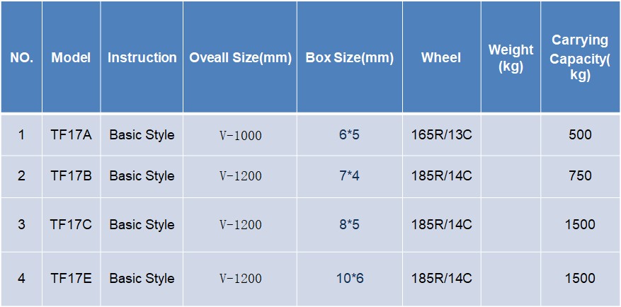 Outdoor Camping Box Trailer From Direct Manufacturer