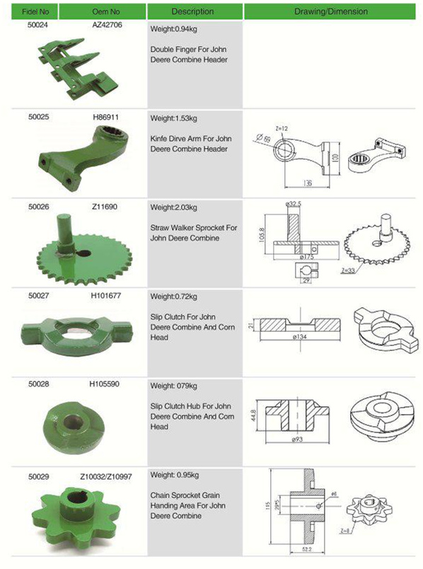 H86911 Agricultural Spare Parts Knife Drive Arm for Replacement of John Deere Combine Header