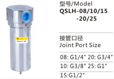 Good Quality QSLH-20/25 Air High pressure Filter for sale