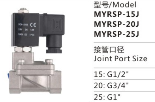 Sell Well New Type MYRSP-15J MYRSP Series Stainless Steel Solenoid Valve for Sale
