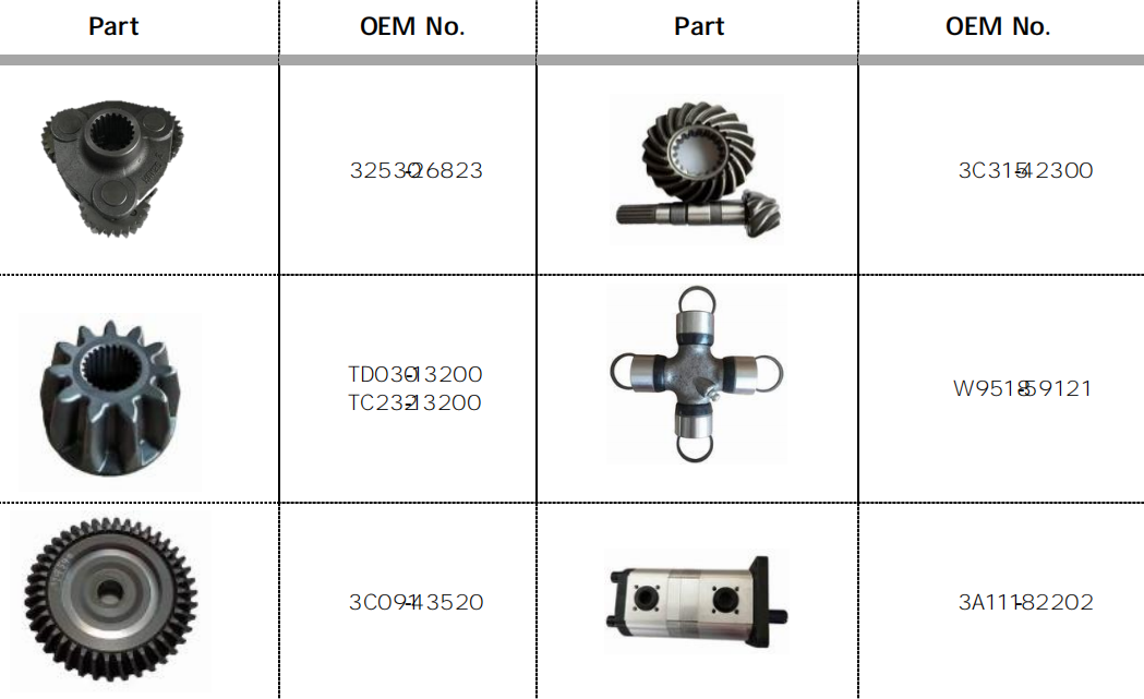 Agricultural Spare Tractor Parts Replacement of Kubota 32530-26823,W9518-59121,3C315-42300,3C091-43520,3A111-82202
