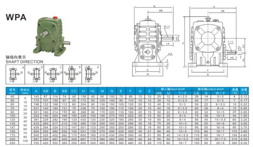 WPA 80 Gearbox Speed Reducer 1:80 Ratio Speed Reducer Gearbox Wpa 80 Worm Gear Speed Reducer