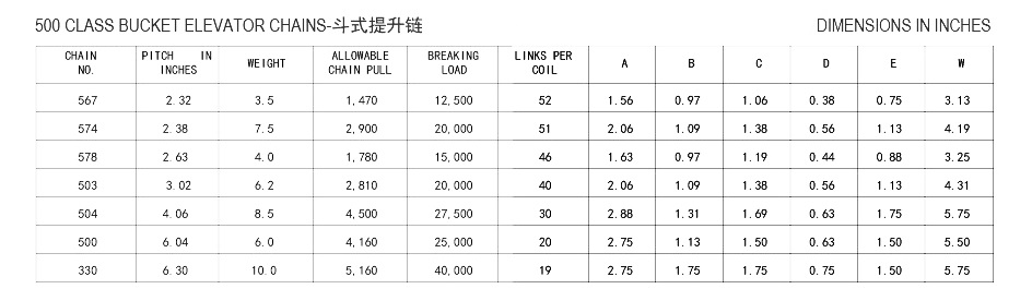 567 574 578 503 504 330 500 Class Bucket Elevator Chains
