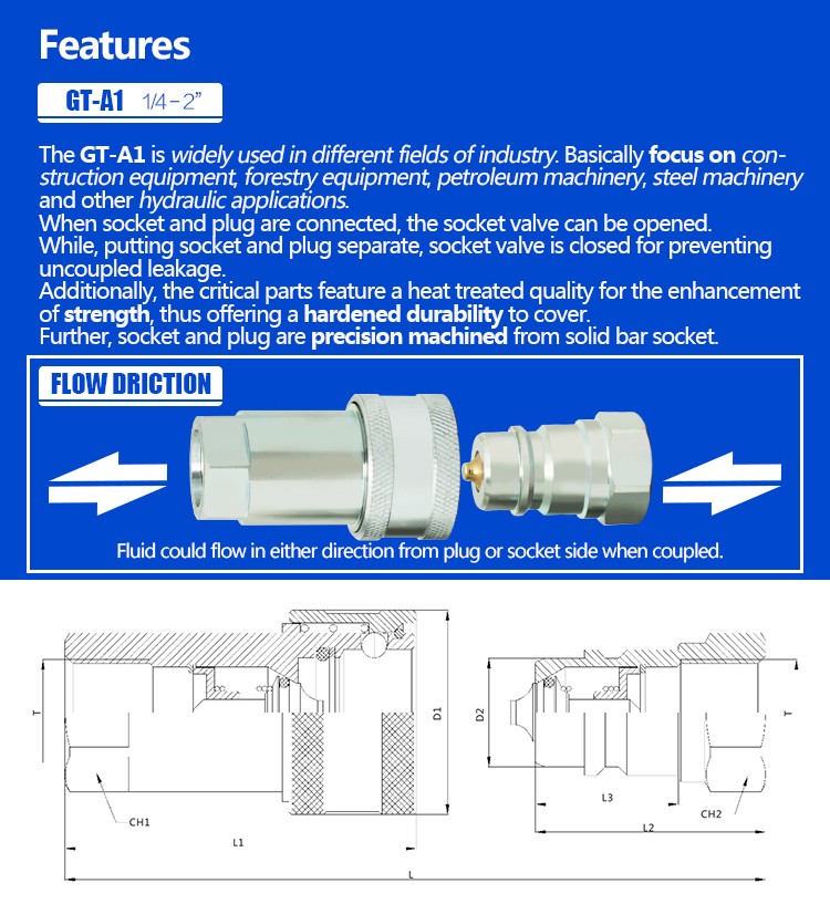 ISO-7241-A 1 Inch  Stainless Steel/steel  BSP/NPT  Thread Different Types of Hydraulic Fittings for Male/female