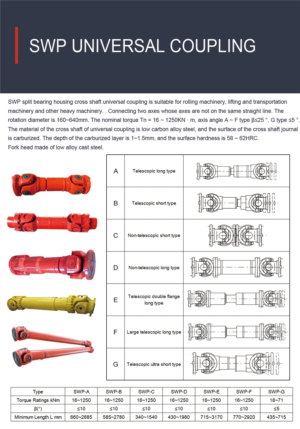 Ever-power Group Flexible Joint Universal,Flexible Coupling for Heavy Industry,Universal Coupling for Steel Mill