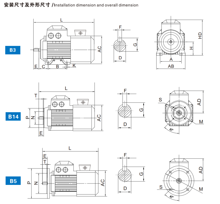 YVF Series Vertical All Copper Coil Bass Noise Reduction Three-phase Variable Frequency Speed Motor for Sale