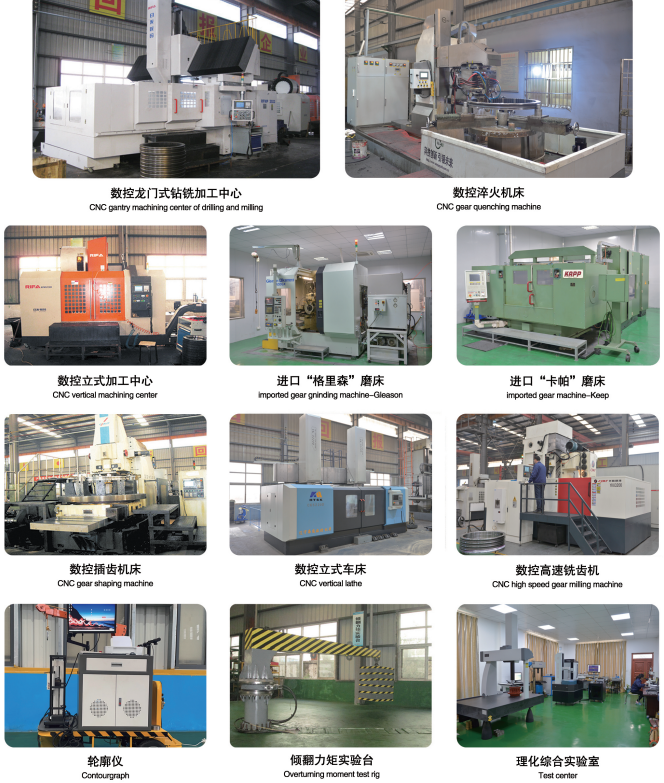 Standard 01 Series Single Row Gear Ball Slewing Bearing Ring for Crane Excavator