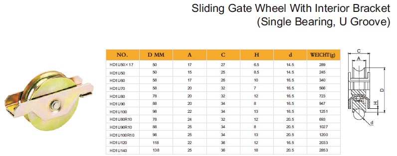 Electric Automatic Sliding Gate Motor Reliable Magnetic Sliding Gate Opener for 1000kg Sliding Gate Operator