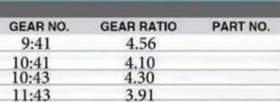 Rear Differential Parts Accessories Fit for Toyota With Side Final Gear Pinion Spider Retarder Case Yoke YEAR:2005-2015