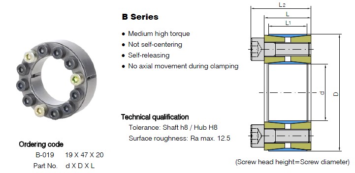 Z1,z2,z3,z4,z5,z6,z8 Transmission Connection Power Locking Device in Power Locks for Textile Machinery