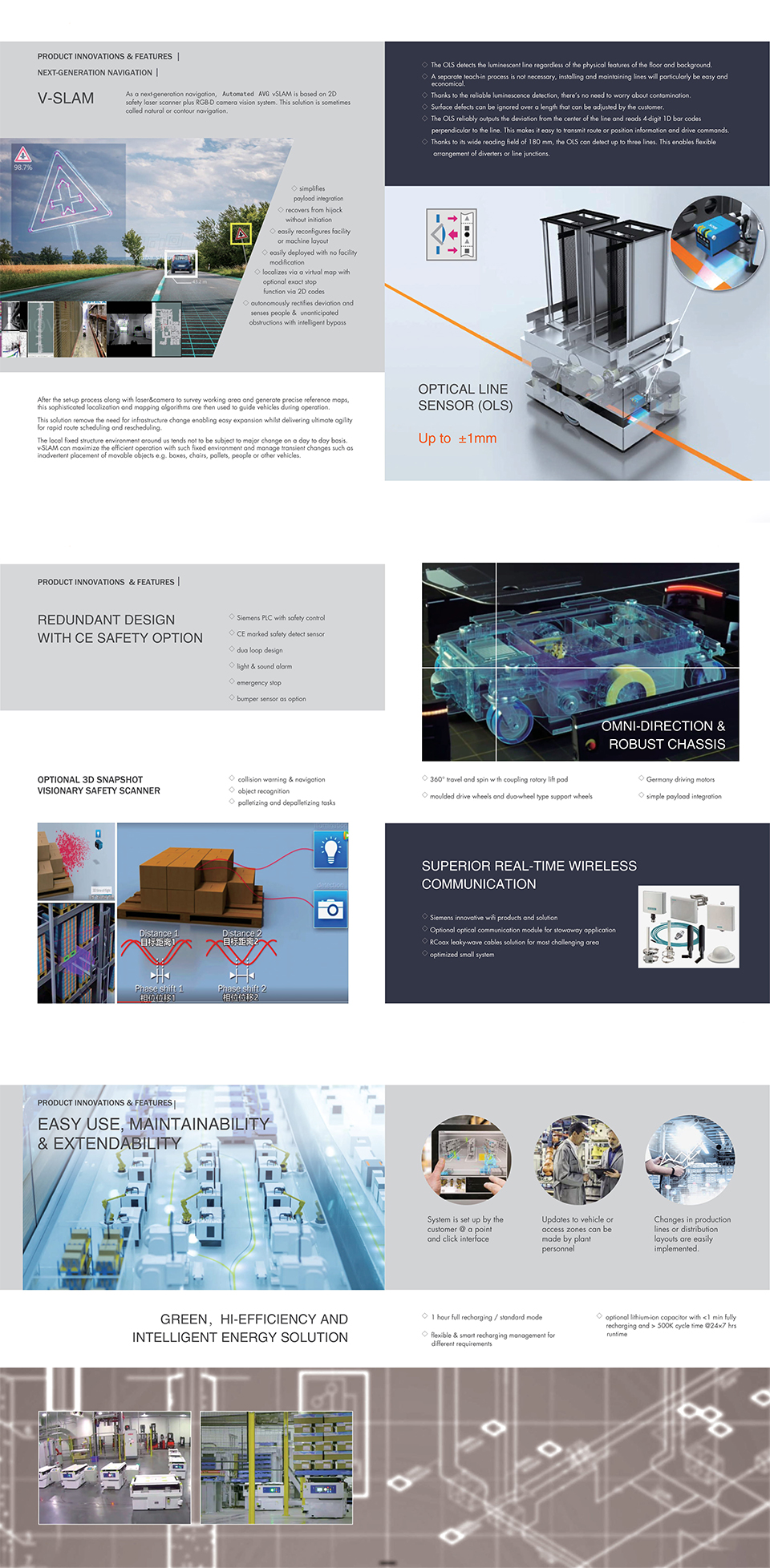 Mobile Robot  Two-dimensional Code Intelligent Programmable Ground Unmanned Vehicle Four-wheel Servo Drive Logistics Handling