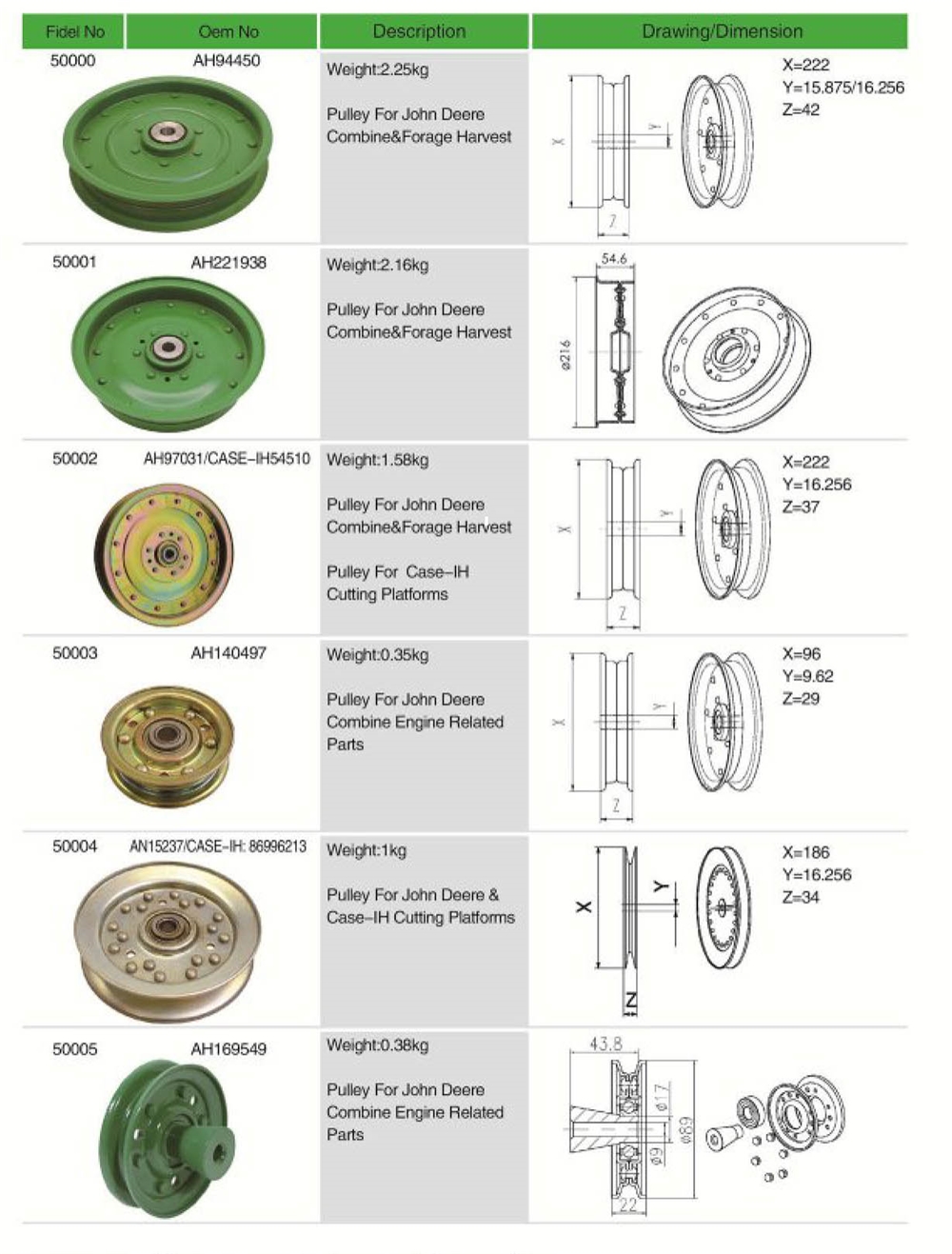Z35607 Agricultural Machinery Drive Rubber Clutch Shaft for Replacement of John Deere Combine