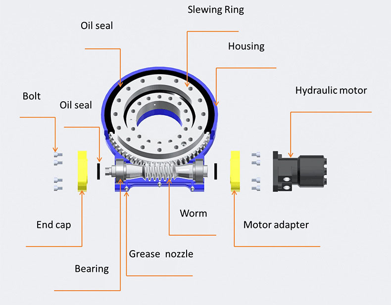 Hot Selling Heavy-duty Construction Excavator Mining Crane Slew Ring Drive Gearbox Slewing Bearing Made in China