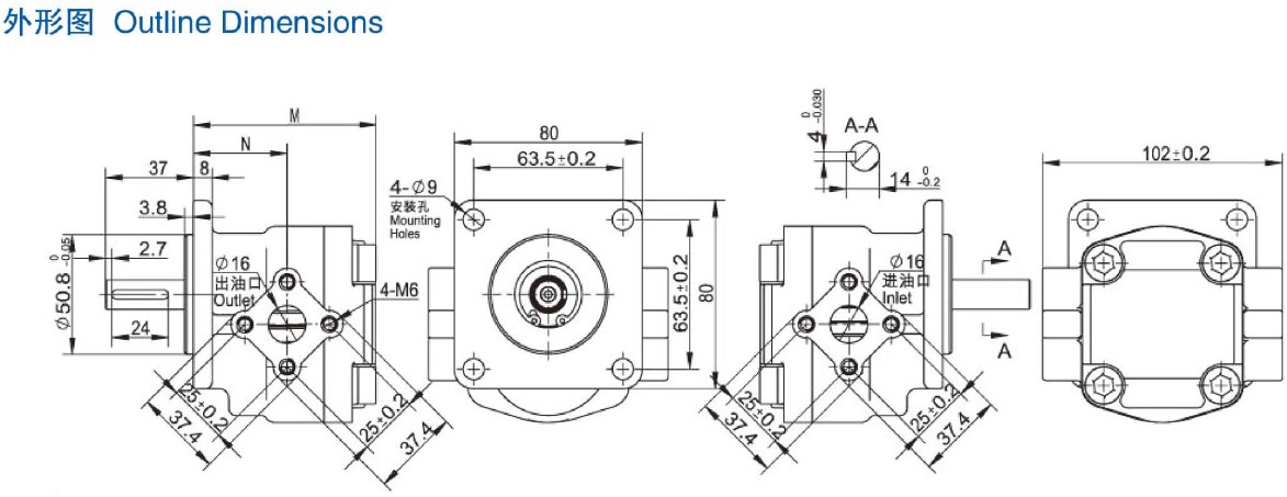 GPY Low Noise High Pressure Small-displacement Gear Pump for Small Hydraulic Systems
