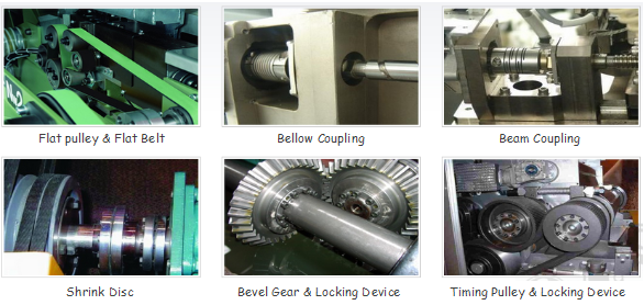 High Quality Taper Lock Bushings with Split Bushes